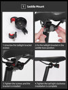 RockBros Bicycle Smart Auto Brake Sensing Light